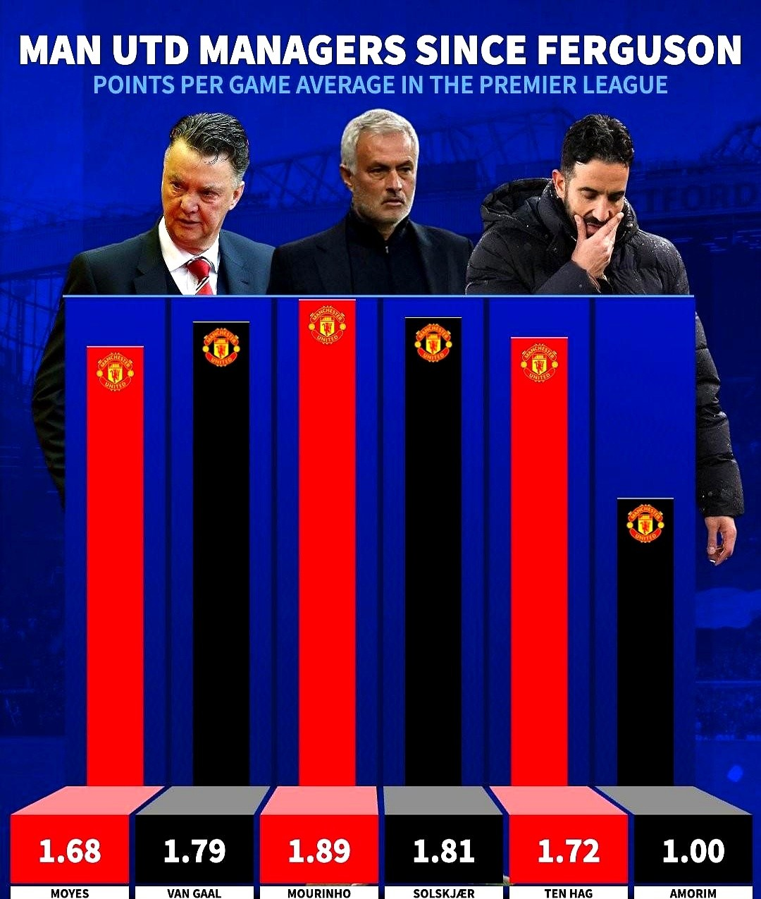 足总杯赛程赛制 足总杯赛程赛制